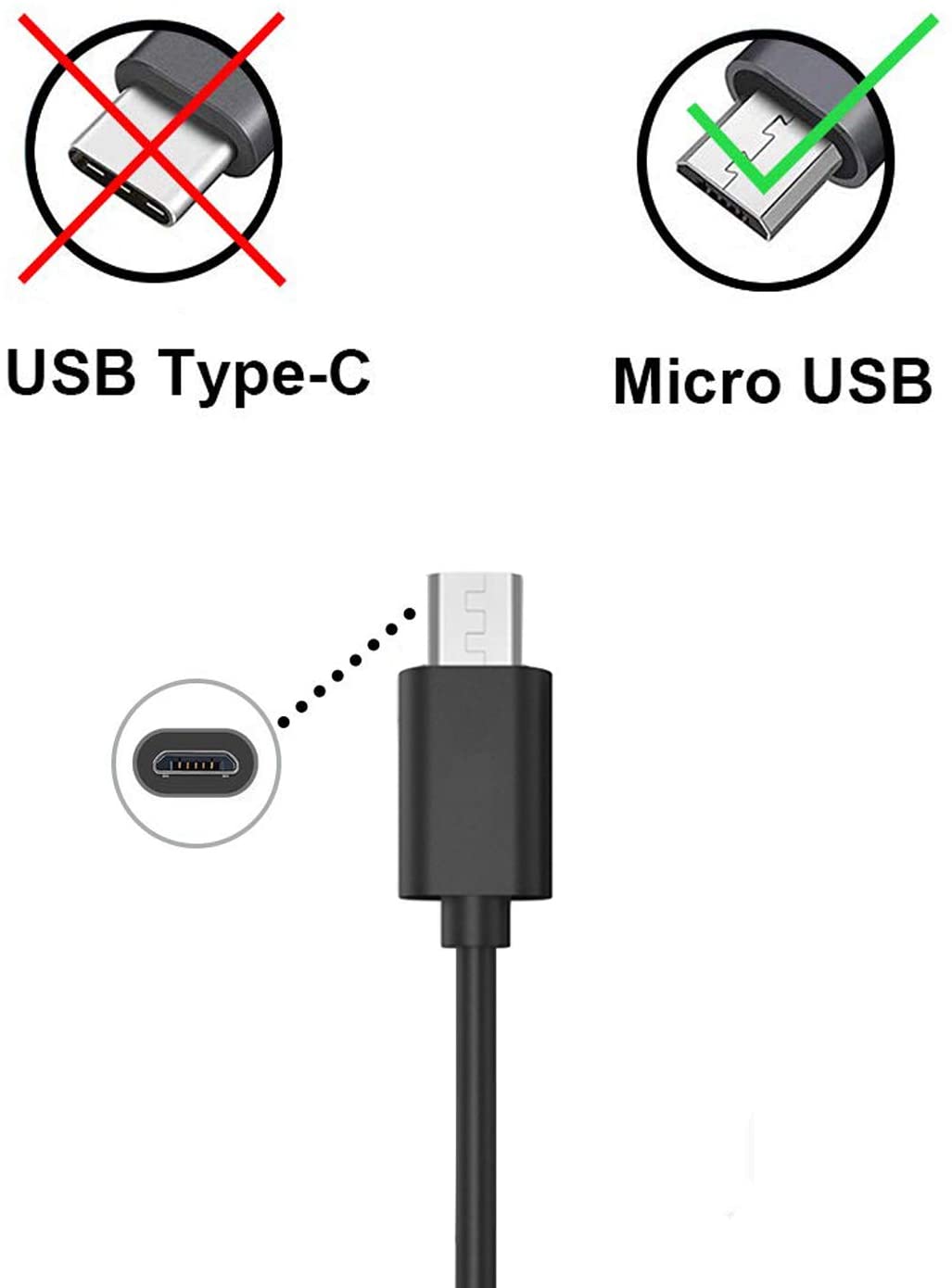 Ładowarka AC Micro USB pasuje  – Jbl Speaker Go 4 recenzja i cena