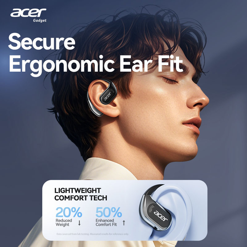 【Acer 510】Bezprzewodowe słucha – Sports Earphone Hook recenzja i cena