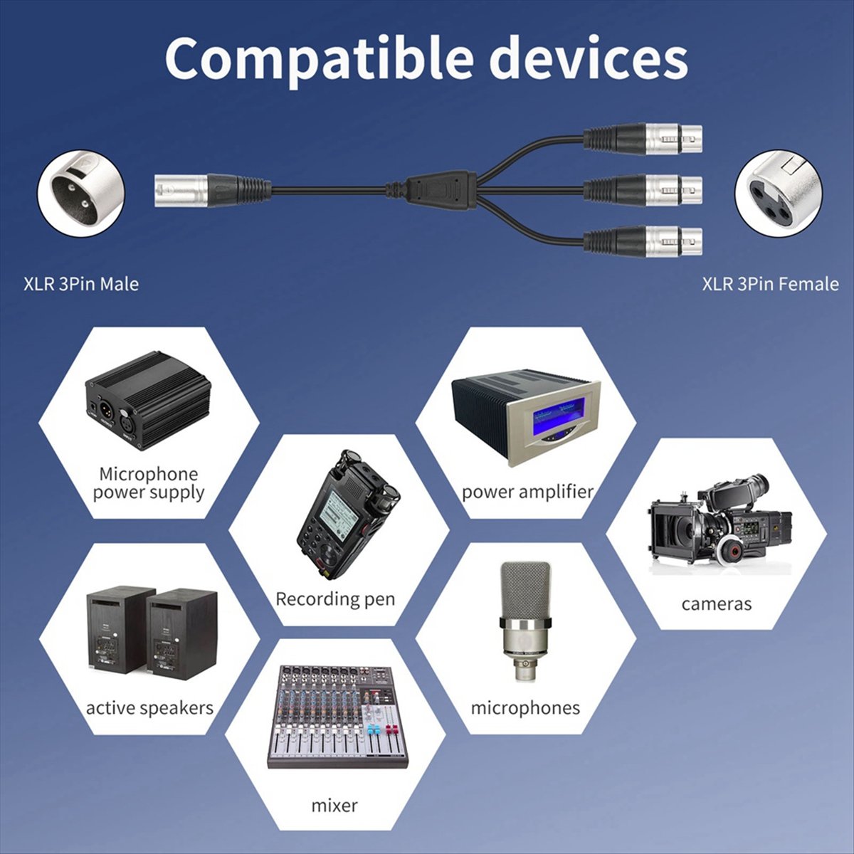 (PQWN) Kabel rozdzielający XLR – Audio Splitter Y recenzja i cena