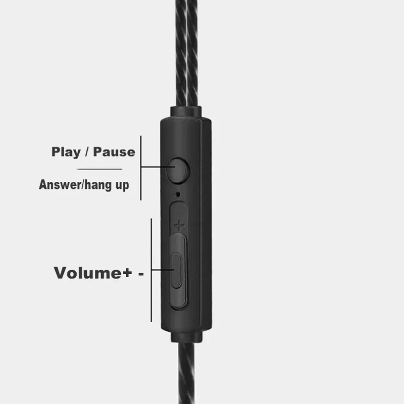 Słuchawki przewodowe 3.5mm dou – Wired Earphone Mic recenzja i cena