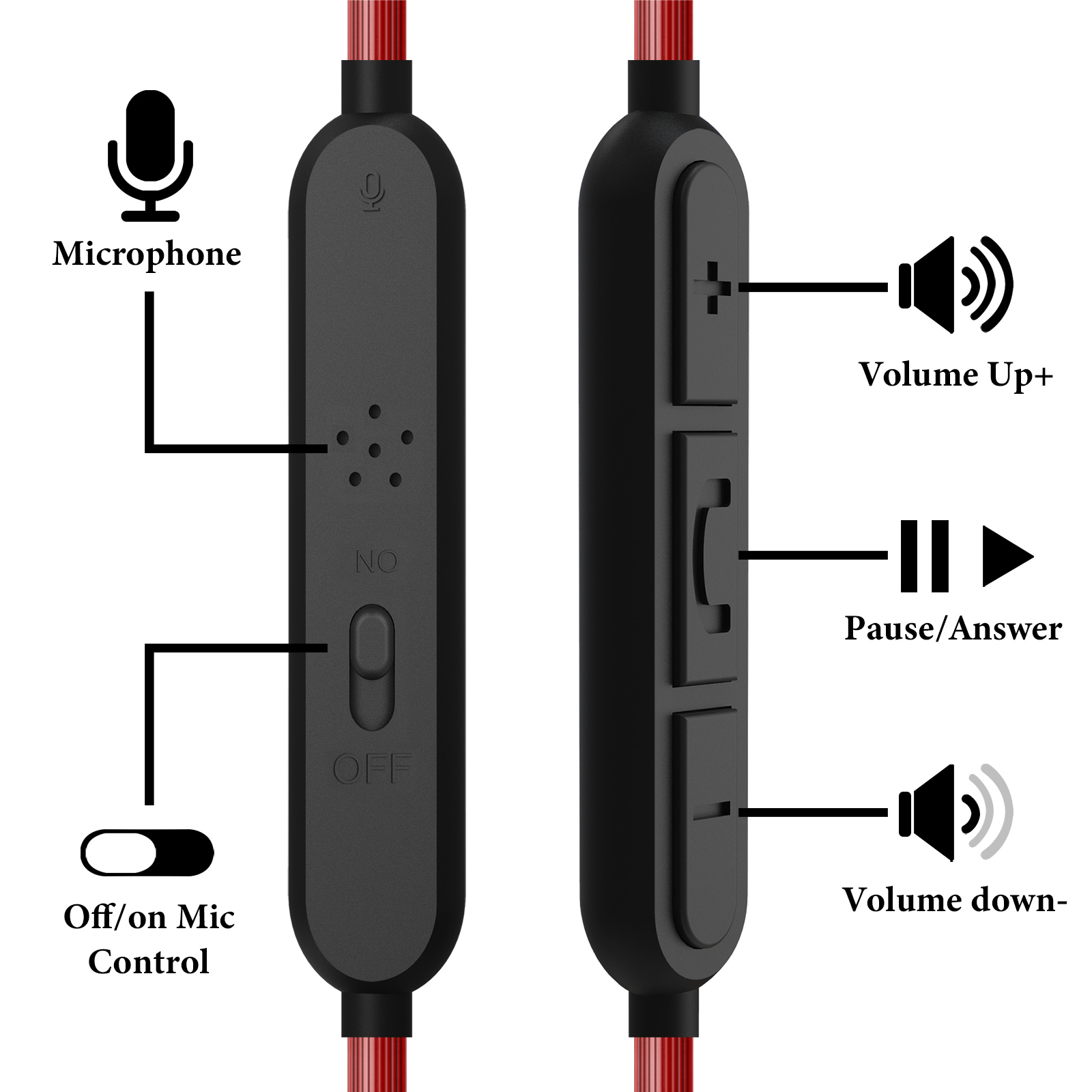 Kabel audio Geekria 1/8 cala ( – Beats Headphone Solo 4 recenzja i cena