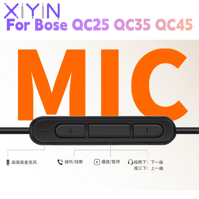 Kabel audio DAC Type C USB C d – Bose Headphone Qc45 recenzja i cena