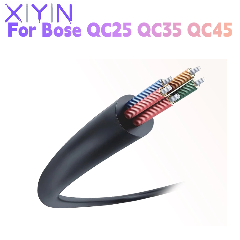 Kabel audio DAC Type C USB C d – Bose Headphone Qc45 recenzja i cena
