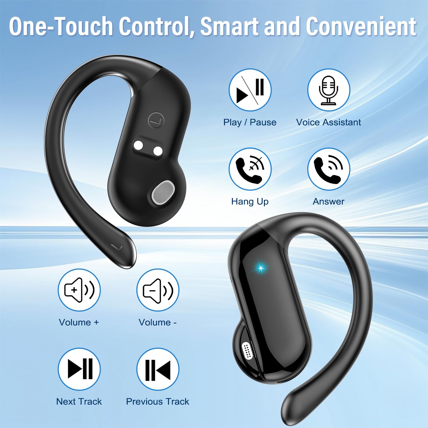 Słuchawki douszne otwarte 2026 – Sports Earphone Hook recenzja i cena