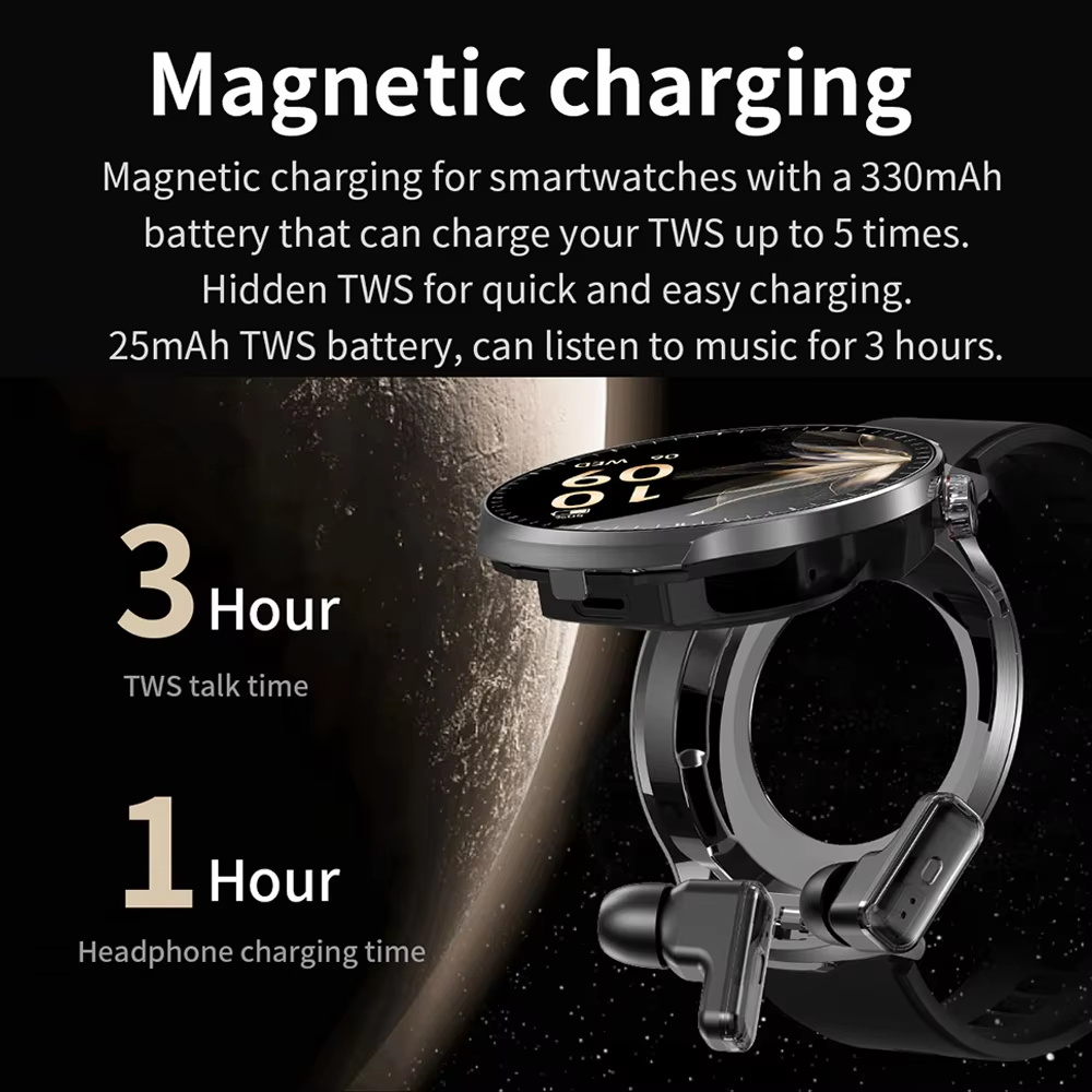 LIGE 2 w 1 Smartwatch z bezprz – Wireless Earbuds Tws recenzja i cena
