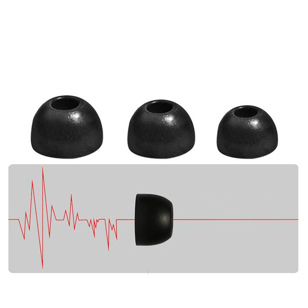 2 sztuki wymienne wkładki dous – Earphone Foam Tip recenzja i cena