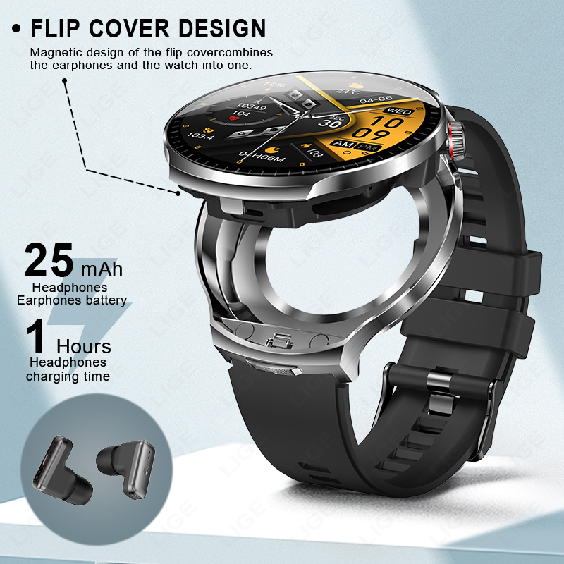 Nowy Smartwatch z Wbudowanymi  – Wireless Earbuds Tws recenzja i cena
